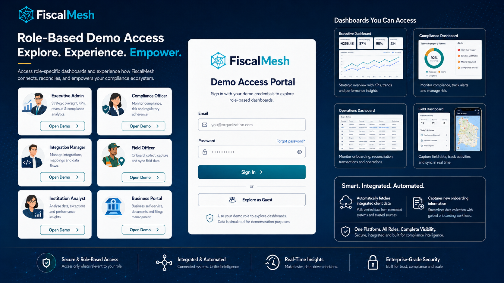 FiscalMesh demo role portal preview